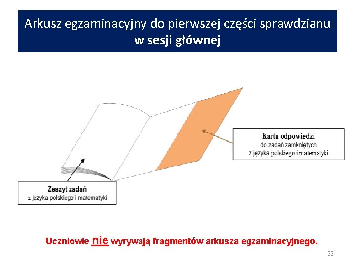 Arkusz egzaminacyjny do pierwszej części sprawdzianu w sesji głównej Uczniowie nie wyrywają fragmentów arkusza