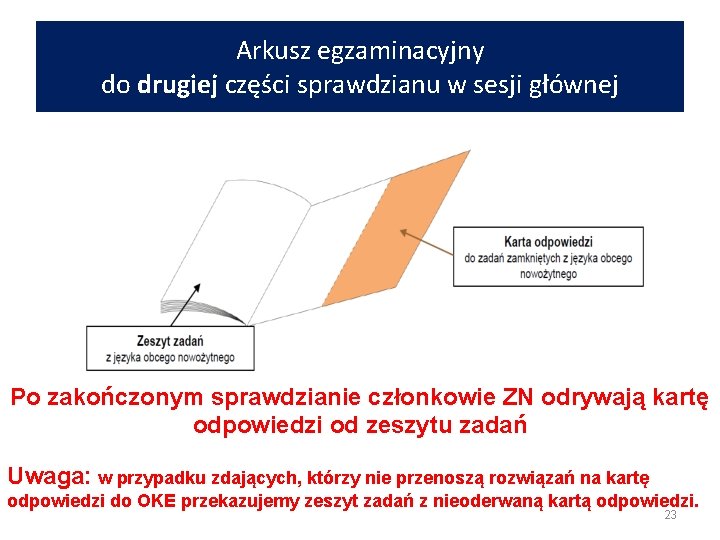 Arkusz egzaminacyjny do drugiej części sprawdzianu w sesji głównej Po zakończonym sprawdzianie członkowie ZN