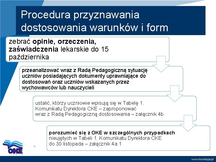 Procedura przyznawania dostosowania warunków i form zebrać opinie, orzeczenia, zaświadczenia lekarskie do 15 października