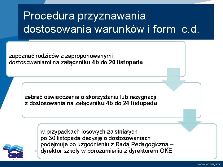 Procedura przyznawania dostosowania warunków i form c. d. zapoznać rodziców z zaproponowanymi dostosowaniami na