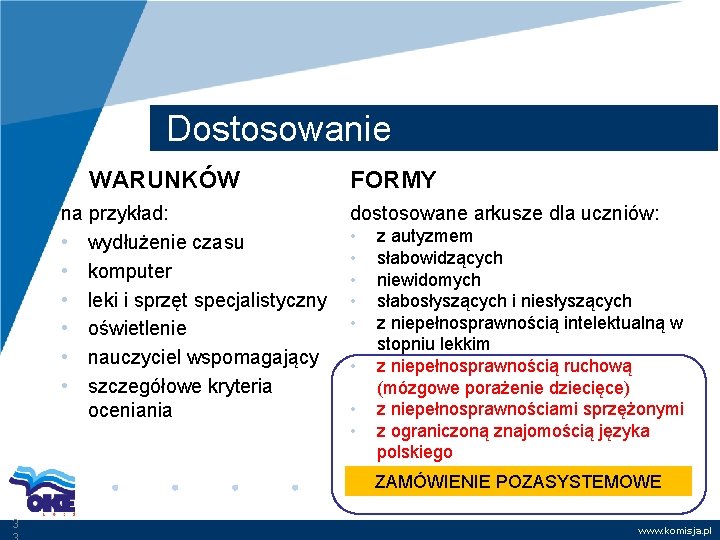 Dostosowanie WARUNKÓW na przykład: • wydłużenie czasu • komputer • leki i sprzęt specjalistyczny