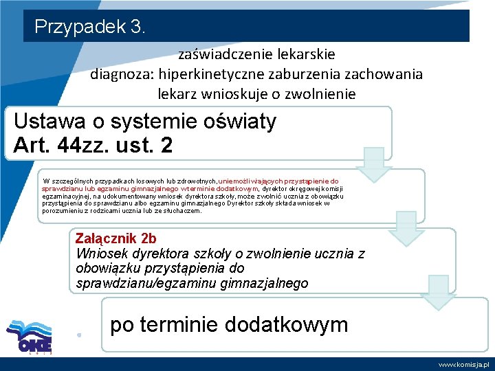 Przypadek 3. zaświadczenie lekarskie diagnoza: hiperkinetyczne zaburzenia zachowania lekarz wnioskuje o zwolnienie Ustawa o