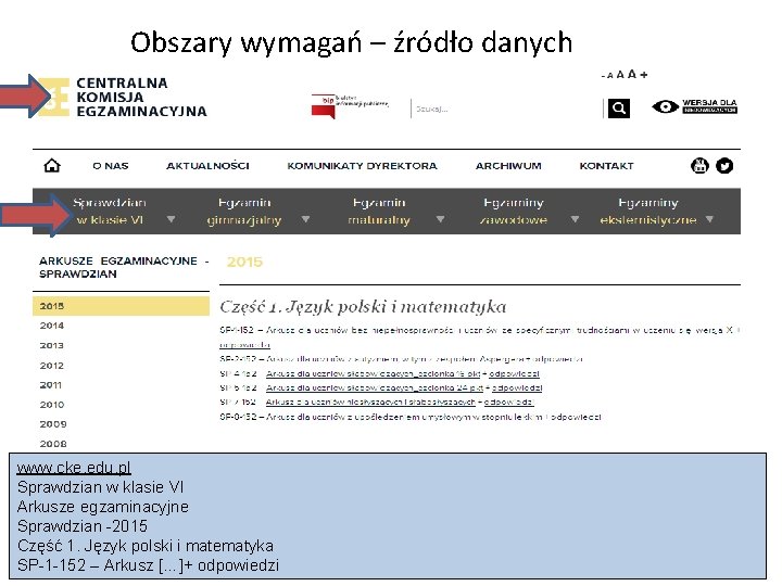 Obszary wymagań – źródło danych www. cke. edu. pl Sprawdzian w klasie VI Arkusze