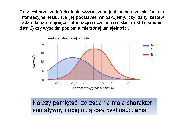 Przy wyborze zadań do testu wyznaczana jest automatycznie funkcja informacyjna testu. Na jej podstawie