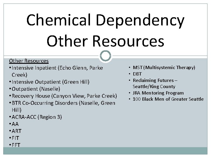 Chemical Dependency Other Resources • Intensive Inpatient (Echo Glenn, Parke Creek) • Intensive Outpatient