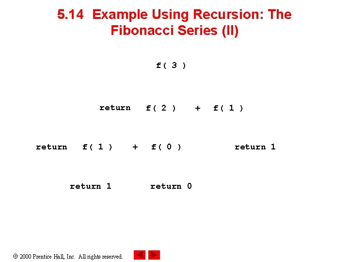 5. 14 Example Using Recursion: The Fibonacci Series (II) f( 3 ) return f( 5. 14 Example Using Recursion: The Fibonacci Series (II) f( 3 ) return f(