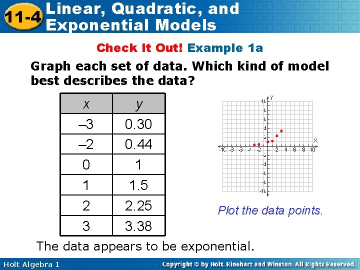 Linear, Quadratic, and 11 -4 Exponential Models Check It Out! Example 1 a Graph