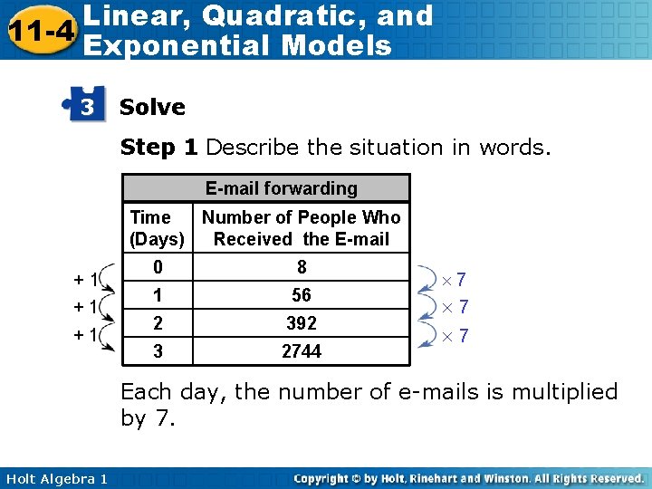 Linear, Quadratic, and 11 -4 Exponential Models 3 Solve Step 1 Describe the situation