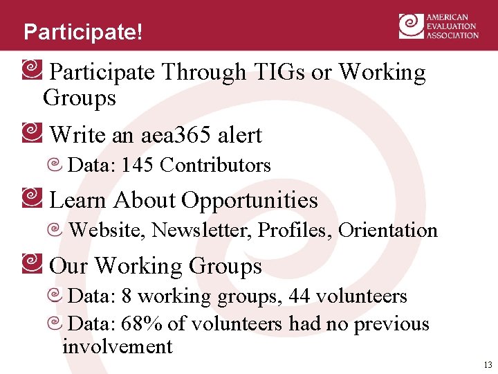 Participate! Participate Through TIGs or Working Groups Write an aea 365 alert Data: 145