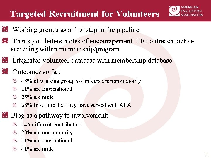 Targeted Recruitment for Volunteers Working groups as a first step in the pipeline Thank