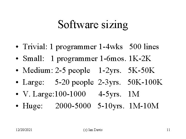 Software sizing • • • Trivial: 1 programmer 1 -4 wks 500 lines Small: