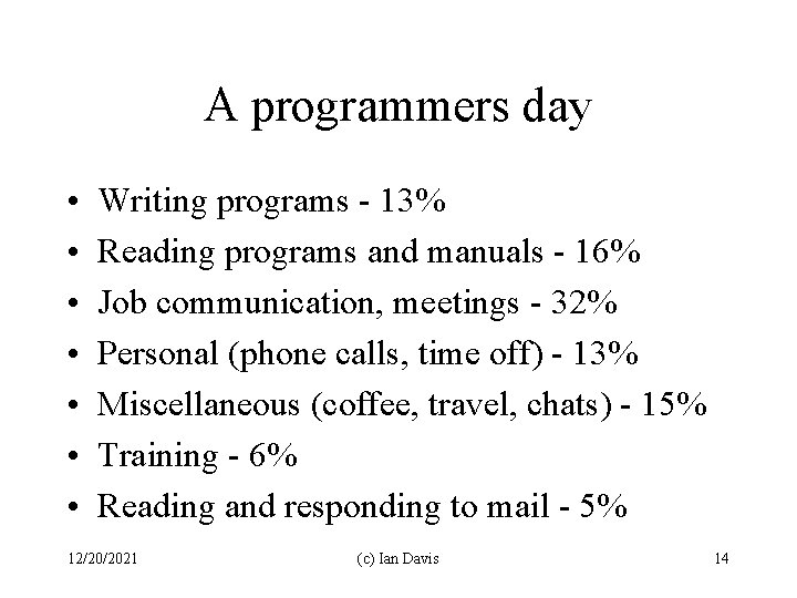 A programmers day • • Writing programs - 13% Reading programs and manuals -