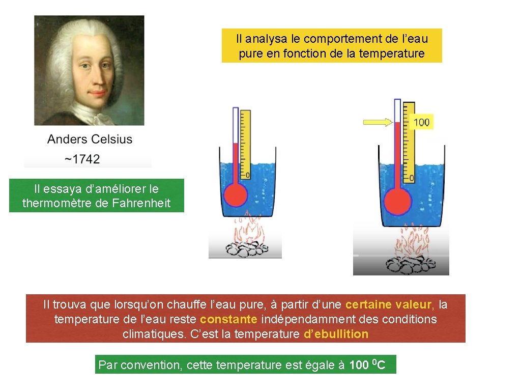 Il analysa le comportement de l’eau pure en fonction de la temperature Il essaya