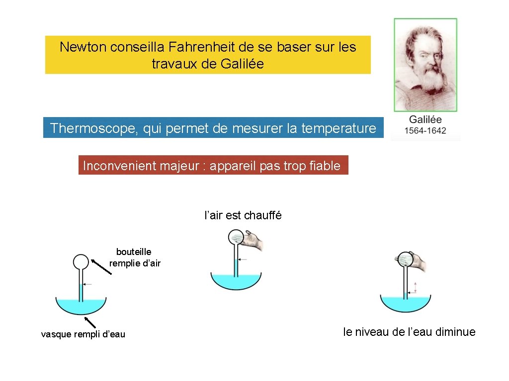 Newton conseilla Fahrenheit de se baser sur les travaux de Galilée Thermoscope, qui permet