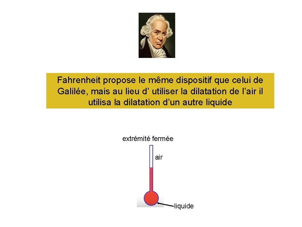 Fahrenheit propose le même dispositif que celui de Galilée, mais au lieu d’ utiliser