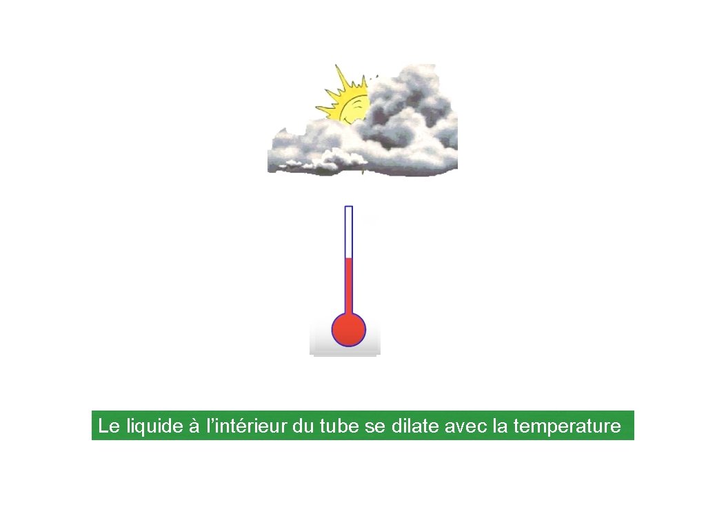 Le liquide à l’intérieur du tube se dilate avec la temperature 