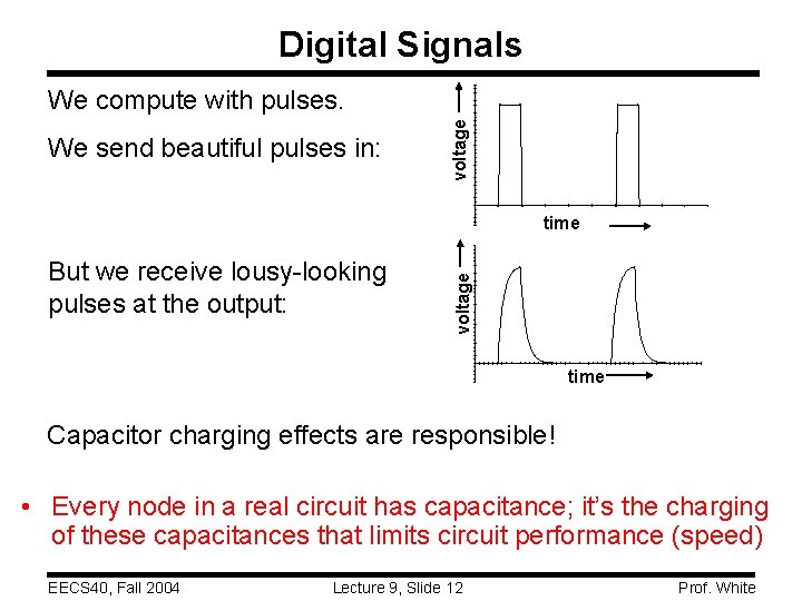 Digital Signals We send beautiful pulses in: voltage We compute with pulses. But we