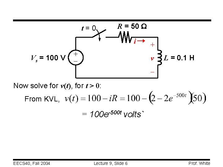 t=0 R = 50 W i Vs = 100 V + + v L