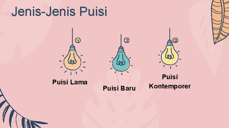 Jenis-Jenis Puisi 1 Puisi Lama 2 Puisi Baru 3 Puisi Kontemporer 