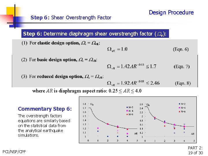 Step 6: Shear Overstrength Factor Design Procedure Step 6: Determine diaphragm shear overstrength factor