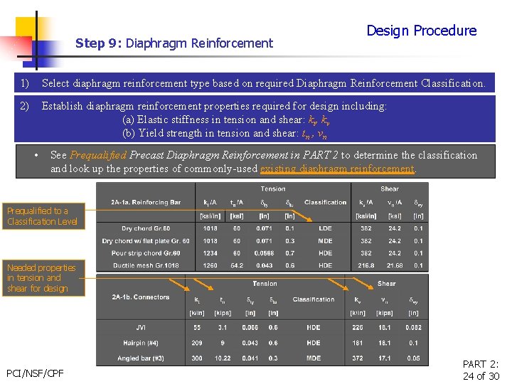 Step 9: Diaphragm Reinforcement Design Procedure 1) Select diaphragm reinforcement type based on required