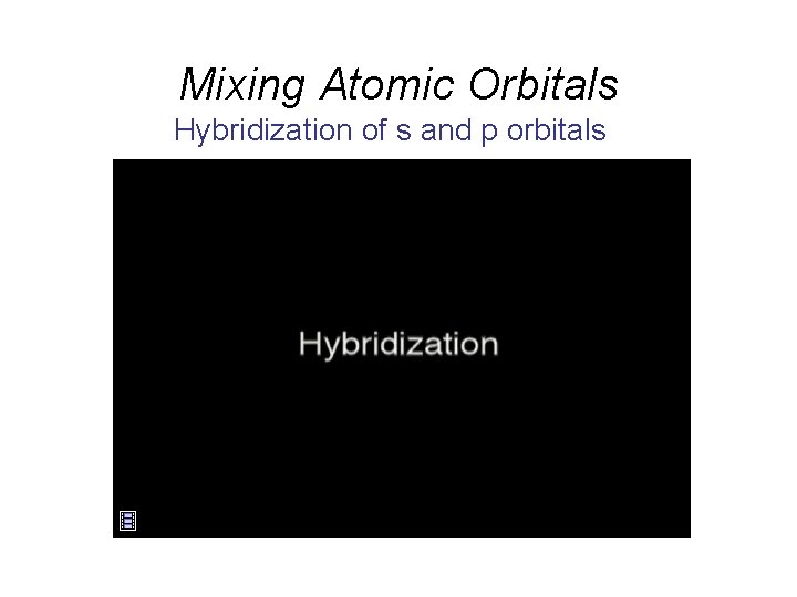 Mixing Atomic Orbitals Hybridization of s and p orbitals 