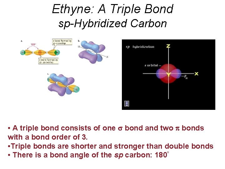 Ethyne: A Triple Bond sp-Hybridized Carbon • A triple bond consists of one s