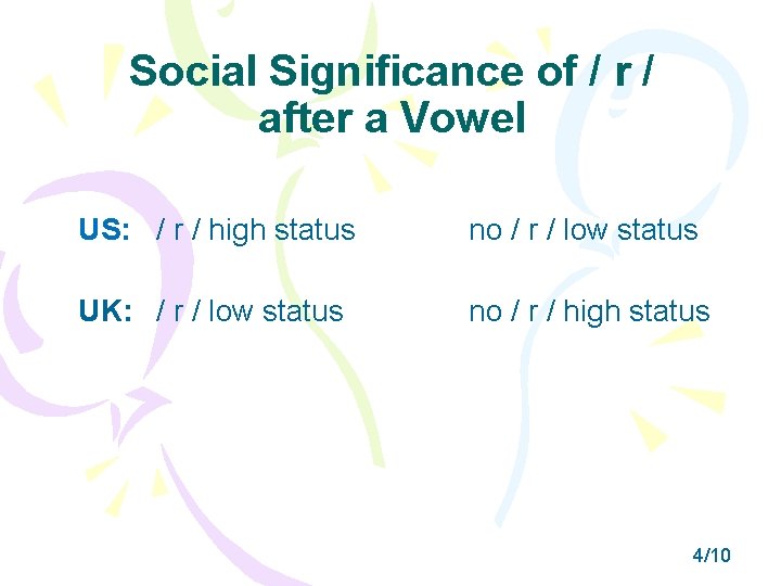 Social Significance of / r / after a Vowel US: / r / high