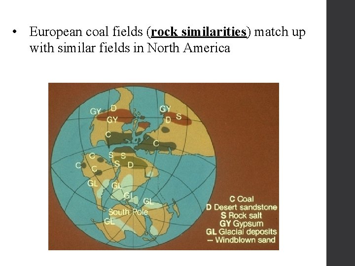  • European coal fields (rock similarities) match up with similar fields in North