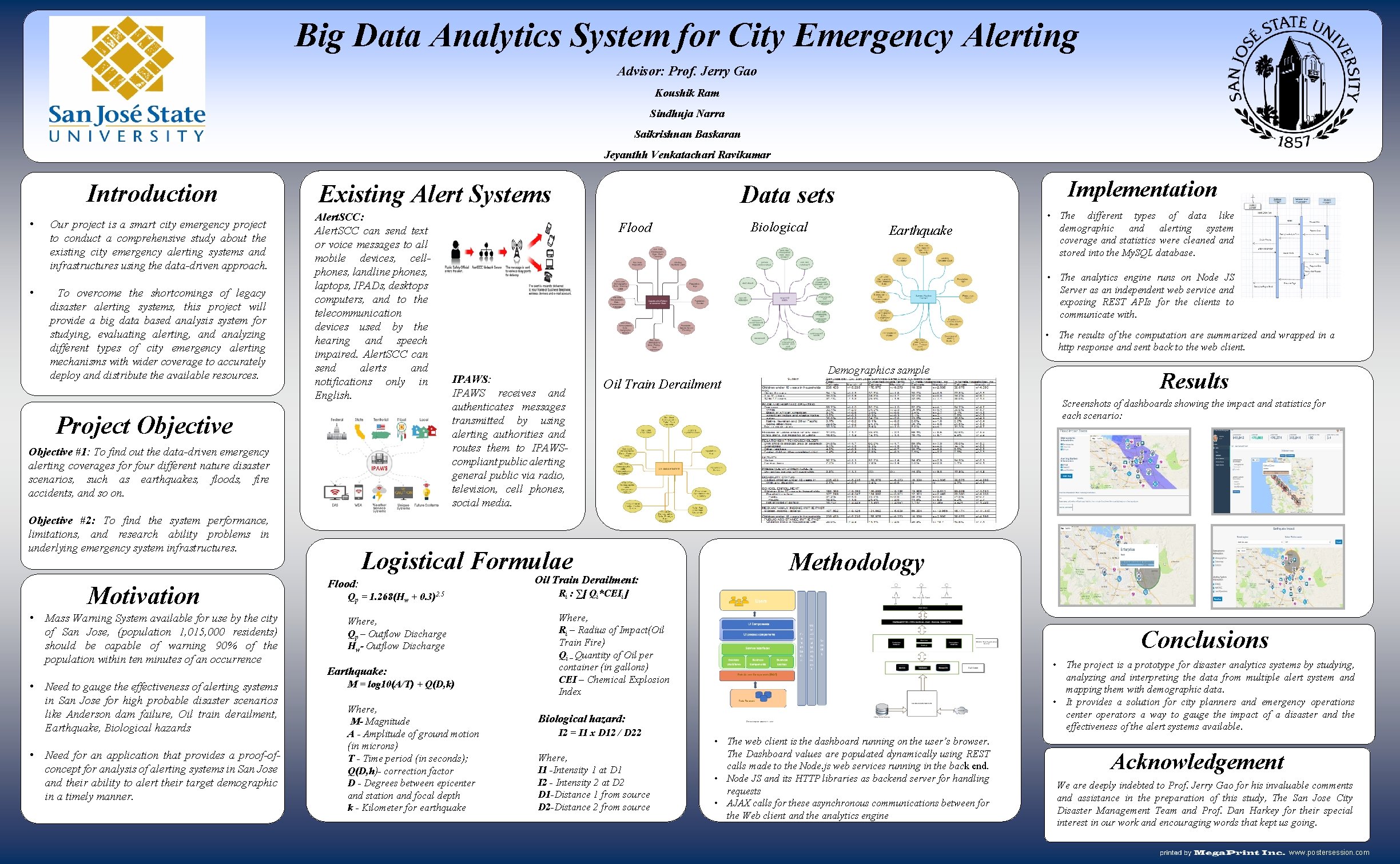 Big Data Analytics System for City Emergency Alerting Advisor: Prof. Jerry Gao Koushik Ram