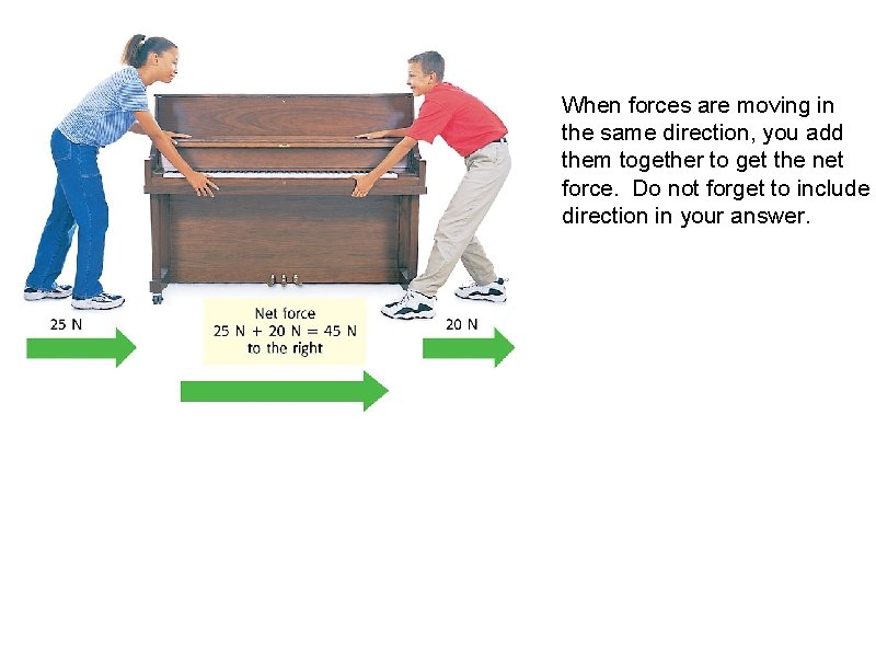 When forces are moving in the same direction, you add them together to get