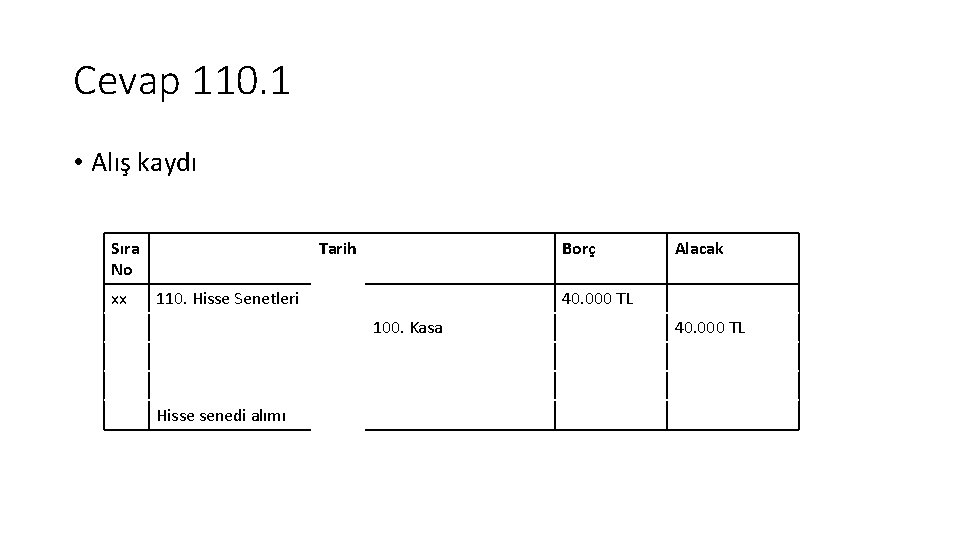 Cevap 110. 1 • Alış kaydı Sıra No xx Tarih Borç 110. Hisse Senetleri