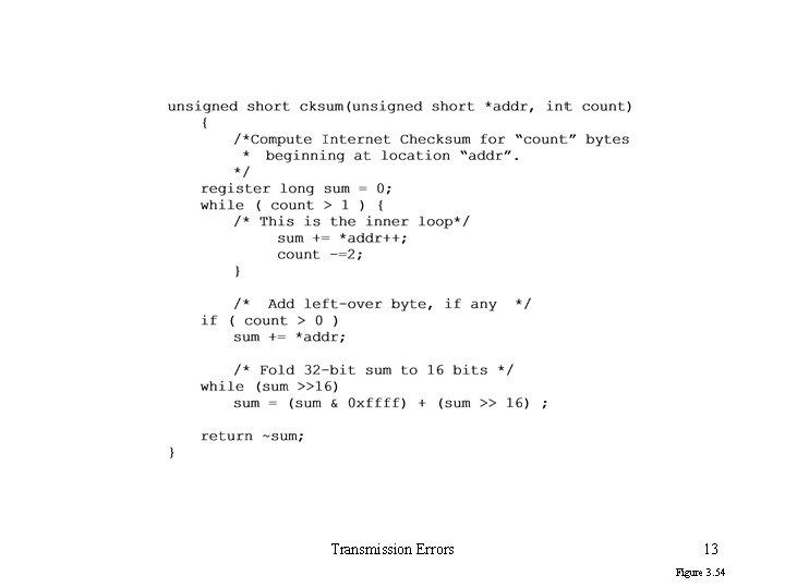Transmission Errors 13 Figure 3. 54 