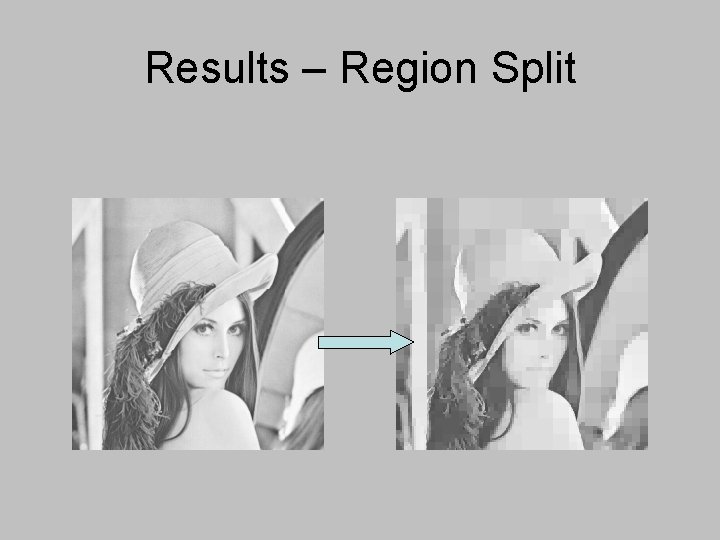 Results – Region Split Results – Region Split