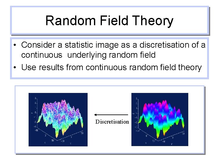Random Field Theory • Consider a statistic image as a discretisation of a continuous