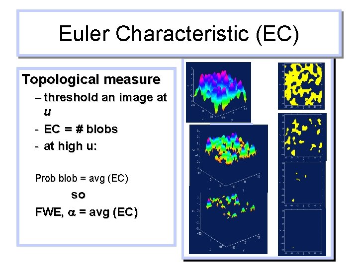 Euler Characteristic (EC) Topological measure – threshold an image at u - EC =