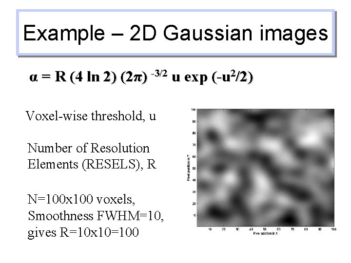Example – 2 D Gaussian images α = R (4 ln 2) (2π) -3/2