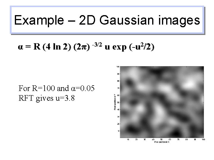 Example – 2 D Gaussian images α = R (4 ln 2) (2π) -3/2