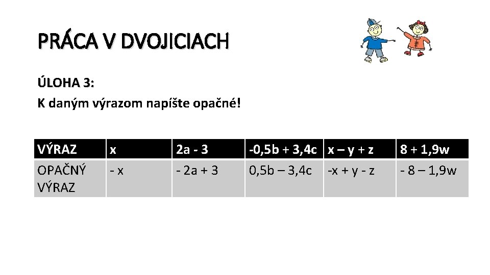 PRÁCA V DVOJICIACH ÚLOHA 3: K daným výrazom napíšte opačné! VÝRAZ OPAČNÝ VÝRAZ x