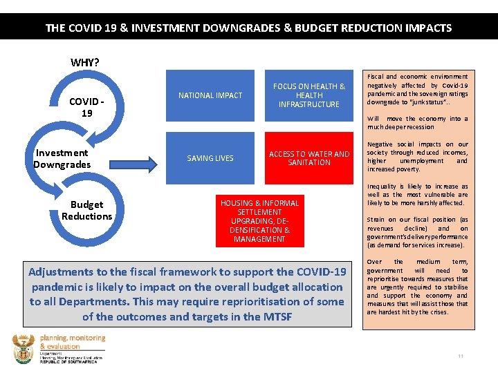 THE COVID 19 & INVESTMENT DOWNGRADES & BUDGET REDUCTION IMPACTS WHY? COVID 19 Investment