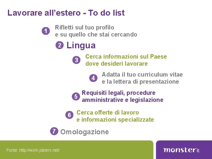 Lavorare all’estero - To do list 1 Rifletti sul tuo profilo e su quello