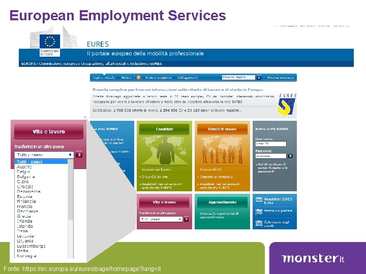 European Employment Services Fonte: https: //ec. europa. eu/eures/page/homepage? lang=it 