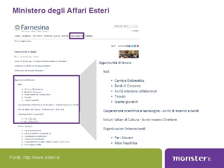 Ministero degli Affari Esteri Fonte: http: //www. esteri. it/ 