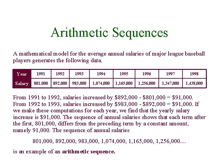 Arithmetic Sequences A mathematical model for the average annual salaries of major league baseball