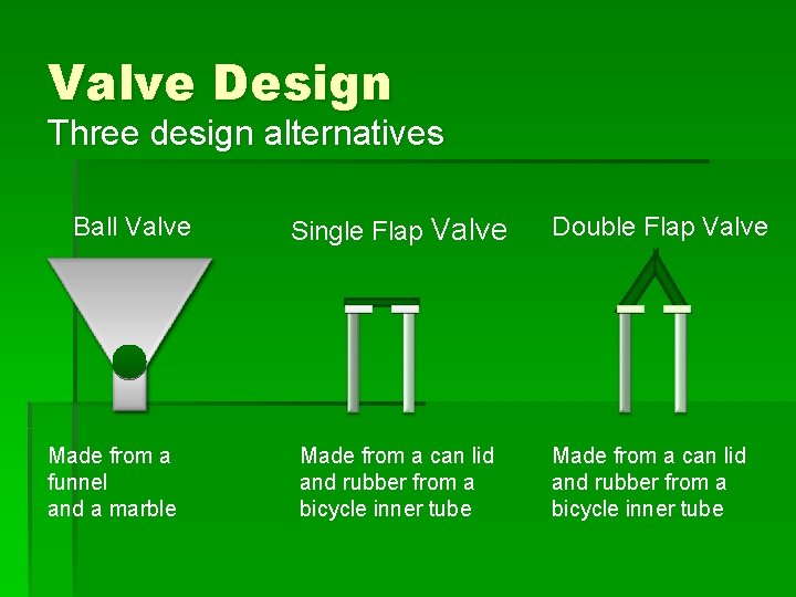 Valve Design Three design alternatives Ball Valve Made from a funnel and a marble