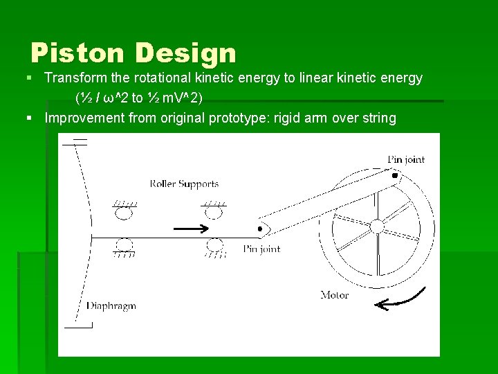 Piston Design § Transform the rotational kinetic energy to linear kinetic energy (½ I