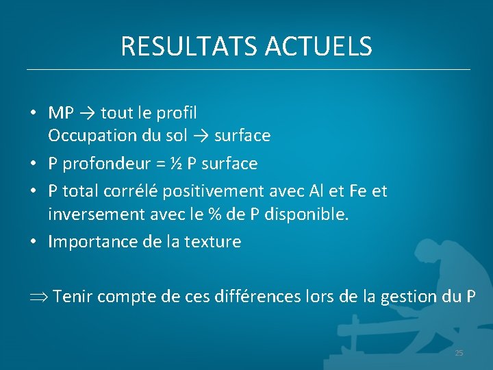 RESULTATS ACTUELS • MP → tout le profil Occupation du sol → surface •