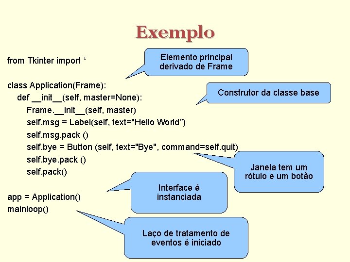 Exemplo from Tkinter import * Elemento principal derivado de Frame class Application(Frame): Construtor da