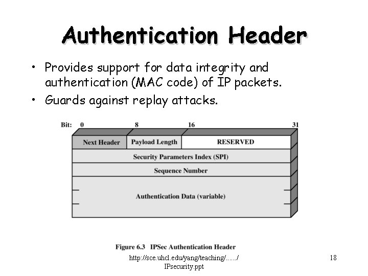 Authentication Header • Provides support for data integrity and authentication (MAC code) of IP