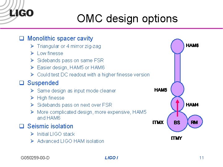OMC design options q Monolithic spacer cavity Ø Ø Ø HAM 6 Triangular or